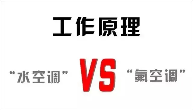“水空调”与“氟空调”对比